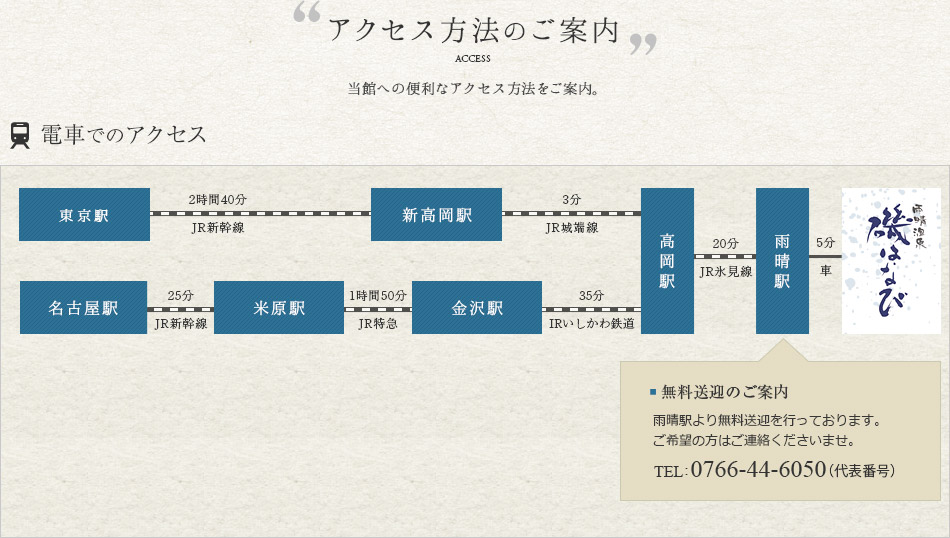 アクセス方法のご案内